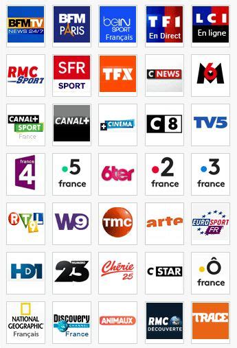 toutes les chaines tv gratuites.